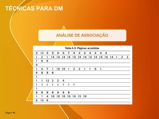 Page  45
TÉCNICAS PARA DM
 