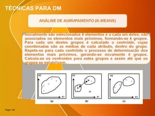 Page  50
TÉCNICAS PARA DM
 