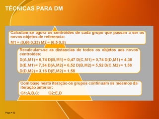 Page  52
TÉCNICAS PARA DM
 