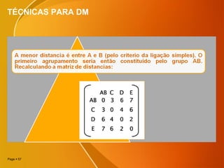 Page  57
TÉCNICAS PARA DM
 