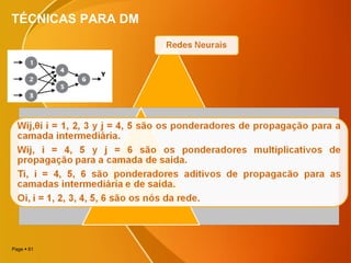 Page  61
TÉCNICAS PARA DM
 