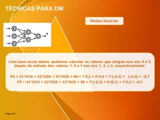 Page  63
TÉCNICAS PARA DM
 