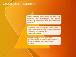 Page  70
VALIDAÇÃO DO MODELO
 