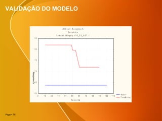 Page  76
VALIDAÇÃO DO MODELO
L if t C h a r t - R e s p o n s e %
C u m u la t iv e
S e le c t e d c a t e g o r y o f ID _ D G _ N O T : 1
M o d e l
T r e e M o d e l
0 1 0 2 0 3 0 4 0 5 0 6 0 7 0 8 0 9 0 1 0 0 1 1 0
P e r c e n t ile
6 0
6 5
7 0
7 5
8 0
8 5
Response%
 