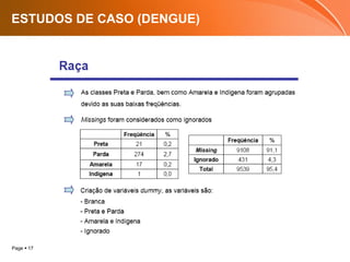 Page  17
ESTUDOS DE CASO (DENGUE)
 