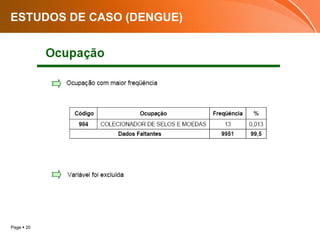 Page  20
ESTUDOS DE CASO (DENGUE)
 