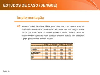 Page  30
ESTUDOS DE CASO (DENGUE)
 