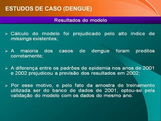 Page  39
ESTUDOS DE CASO (DENGUE)
 