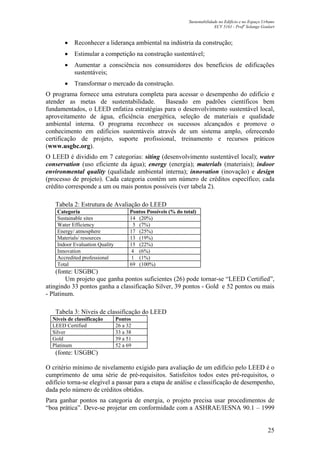 Sustentabilidade no Edifício e no Espaço Urbano
ECV 5161 - Profa
Solange Goulart
25
• Reconhecer a liderança ambiental na indústria da construção;
• Estimular a competição na construção sustentável;
• Aumentar a consciência nos consumidores dos benefícios de edificações
sustentáveis;
• Transformar o mercado da construção.
O programa fornece uma estrutura completa para acessar o desempenho do edifício e
atender as metas de sustentabilidade. Baseado em padrões científicos bem
fundamentados, o LEED enfatiza estratégias para o desenvolvimento sustentável local,
aproveitamento de água, eficiência energética, seleção de materiais e qualidade
ambiental interna. O programa reconhece os sucessos alcançados e promove o
conhecimento em edifícios sustentáveis através de um sistema amplo, oferecendo
certificação de projeto, suporte profissional, treinamento e recursos práticos
(www.usgbc.org).
O LEED é dividido em 7 categorias: siting (desenvolvimento sustentável local); water
conservation (uso eficiente da água); energy (energia); materials (materiais); indoor
environmental quality (qualidade ambiental interna); innovation (inovação) e design
(processo de projeto). Cada categoria contém um número de créditos específico; cada
crédito corresponde a um ou mais pontos possíveis (ver tabela 2).
Tabela 2: Estrutura de Avaliação do LEED
Categoria Pontos Possíveis (% do total)
Sustainable sites 14 (20%)
Water Efficiency 5 (7%)
Energy/ atmosphere 17 (25%)
Materials/ resources 13 (19%)
Indoor Evaluation Quality 15 (22%)
Innovation 4 (6%)
Accredited professional 1 (1%)
Total 69 (100%)
(fonte: USGBC)
Um projeto que ganha pontos suficientes (26) pode tornar-se “LEED Certified”,
atingindo 33 pontos ganha a classificação Silver, 39 pontos - Gold e 52 pontos ou mais
- Platinum.
Tabela 3: Níveis de classificação do LEED
Níveis de classificação Pontos
LEED Certified 26 a 32
Silver 33 a 38
Gold 39 a 51
Platinum 52 a 69
(fonte: USGBC)
O critério mínimo de nivelamento exigido para avaliação de um edifício pelo LEED é o
cumprimento de uma série de pré-requisitos. Satisfeitos todos estes pré-requisitos, o
edifício torna-se elegível a passar para a etapa de análise e classificação de desempenho,
dada pelo número de créditos obtidos.
Para ganhar pontos na categoria de energia, o projeto precisa usar procedimentos de
“boa prática”. Deve-se projetar em conformidade com a ASHRAE/IESNA 90.1 – 1999
 