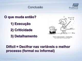 Conclusão

11 | © ProMove – Business Intelligence Solutions

 