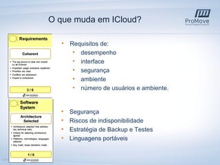 O que muda em ICloud?
•

•
•
•
•

8 | © ProMove – Business Intelligence Solutions

Requisitos de:
• desempenho
• interface
• segurança
• ambiente
• número de usuários e ambiente.

Segurança
Riscos de indisponibilidade
Estratégia de Backup e Testes
Linguagens portáveis

 