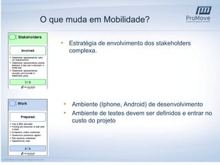 O que muda em Mobilidade?
•

Estratégia de envolvimento dos stakeholders
complexa.

•
•

9 | © ProMove – Business Intelligence Solutions

Ambiente (Iphone, Android) de desenvolvimento
Ambiente de testes devem ser definidos e entrar no
custo do projeto

 