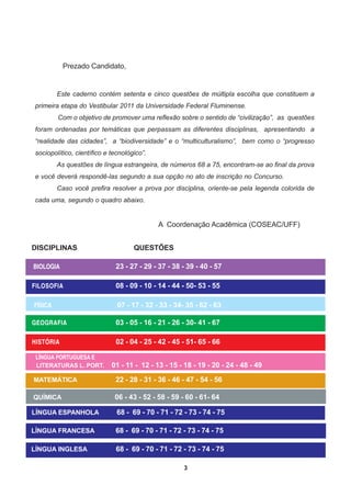 Prezado Candidato,


         Este caderno contém setenta e cinco questões de múltipla escolha que constituem a
primeira etapa do Vestibular 2011 da Universidade Federal Fluminense.
         Com o objetivo de promover uma reflexão sobre o sentido de “civilização”, as questões
foram ordenadas por temáticas que perpassam as diferentes disciplinas, apresentando a
“realidade das cidades”, a “biodiversidade” e o “multiculturalismo”, bem como o “progresso
sociopolítico, científico e tecnológico”.
         As questões de língua estrangeira, de números 68 a 75, encontram-se ao final da prova
e você deverá respondê-las segundo a sua opção no ato de inscrição no Concurso.
         Caso você prefira resolver a prova por disciplina, oriente-se pela legenda colorida de
cada uma, segundo o quadro abaixo.


                                            A Coordenação Acadêmica (COSEAC/UFF)


DISCIPLINAS                         QUESTÕES

BIOLOGIA                     23 - 27 - 29 - 37 - 38 - 39 - 40 - 57

FILOSOFIA                    08 - 09 - 10 - 14 - 44 - 50- 53 - 55

FÍSICA                        07 - 17 - 32 - 33 - 34- 35 - 62 - 63

GEOGRAFIA                    03 - 05 - 16 - 21 - 26 - 30- 41 - 67

HISTÓRIA                     02 - 04 - 25 - 42 - 45 - 51- 65 - 66

 LÍNGUA PORTUGUESA E
 LITERATURAS L. PORT.       01 - 11 - 12 - 13 - 15 - 18 - 19 - 20 - 24 - 48 - 49
MATEMÁTICA                   22 - 28 - 31 - 36 - 46 - 47 - 54 - 56
                             03 - 08 - 14 - 18 - 28 - 43 - 46 - 52- 66
QUÍMICA                      06 - 43 - 52 - 58 - 59 - 60 - 61- 64

LÍNGUA ESPANHOLA              68 - 69 - 70 - 71 - 72 - 73 - 74 - 75

LÍNGUA FRANCESA              68 - 69 - 70 - 71 - 72 - 73 - 74 - 75

LÍNGUA INGLESA               68 - 69 - 70 - 71 - 72 - 73 - 74 - 75

                                                     3
 