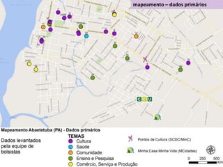 mapeamento – dados primários
 