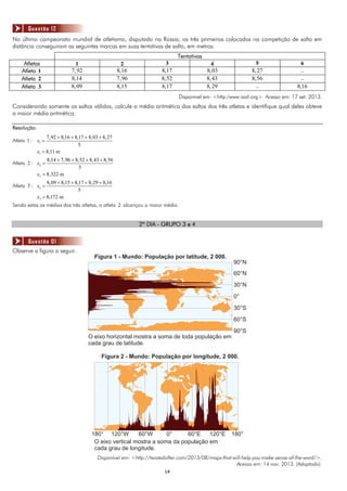1414
No último campeonato mundial de atletismo, disputado na Rússia, os três primeiros colocados na competição de salto em
distância conseguiram as seguintes marcas em suas tentativas de salto, em metros:
Tentativas
Atletas 1 2 3 4 5 6
Atleta 1 7,92 8,16 8,17 8,03 8,27 –
Atleta 2 8,14 7,96 8,52 8,43 8,56 –
Atleta 3 8,09 8,15 8,17 8,29 – 8,16
Disponível em: <http:/www.iaaf.org>. Acesso em: 17 set. 2013.
Considerando somente os saltos válidos, calcule a média aritmética dos saltos dos três atletas e identifique qual deles obteve
a maior média aritmética.
Resolução:
Atleta 1 : 1
7,92 8,16 8,17 8,03 8,27
5
x
   

1 8,11 mx 
Atleta 2 : 2
8,14 7,96 8,52 8,43 8,56
5
x
   

2 8,322 mx 
Atleta 3 : 3
8,09 8,15 8,17 8,29 8,16
5
x
   

3 8,172 mx 
Sendo estas as médias dos três atletas, o atleta 2 alcançou a maior média.
2º DIA - GRUPO 3 e 4
Observe a figura a seguir.
ANTÁRTIDA
90°N
60°N
30°N
0°
30°S
60°S
90°S
O eixo horizontal mostra a soma de toda população em
cada grau de latitude.
Figura 1 - Mundo: População por latitude, 2 000.
ANTÁRTIDA
Figura 2 - Mundo: População por longitude, 2 000.
180° 120°W 60°W 0° 60°E 120°E 180°
O eixo vertical mostra a soma da população em
cada grau de longitude.
Disponível em: <http://twistedsifter.com/2013/08/maps-that-will-help-you-make-sense-of-Ihe-word/>.
Acesso em: 14 nov. 2013. (Adaptado).
Questão 12
Questão 01
 