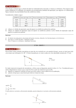 77
Uma solução contendo água e cloreto de sódio foi inadvertidamente misturada a n-hexano e ciclohexano. Para separar essas
quatro substâncias, foi realizada uma sequência de procedimentos (métodos de separação), que seguiram um ordenamento
lógico, baseado nas propriedades físicas das substâncias citadas.
Considerando a tabela a seguir:
Substância Ponto de fusão  C Ponto de ebulição  C Densidade  g mL/ Polaridade
2H O 0 100 1 polar
6 12C H 6 6, 80 7, 0 77, apolar
6 14C H 95 3, 68 7, 0 65, apolar
NaCI 800 7, 1465 2 17, polar
a) indique um método de separação capaz de separar as substâncias polares das apolares;
b) indique um método de separação capaz de separar as substâncias polares e outro método de separação capaz de
separar as substâncias apolares.
Resolução:
a) O método mais adequado é a decantação de líquidos imiscíveis, utilizando o funil de decantação ou funil de bromo.
b) Para água e o cloreto de sódio  destilação simples.
Para o n-hexano e o ciclohexano destilação fracionada.
2º DIA - GRUPO 1
Para se levar caixas contendo mercadorias ao topo de uma montanha em uma estação de esqui, usa-se um trenó para subir
uma rampa cuja inclinação é 30   . O trenó é puxado por um motor e sobe com uma velocidade constante de 7,5 m/s .
Em dado instante do transporte de mercadorias, a última caixa se desprende, estando à altura 5 mh  . Considerando que o
atrito é desprezível na rampa e que a caixa fica livre a partir do instante em que se solta,
a) desenhe um diagrama contendo as forças que atuam sobre a caixa e determine sua aceleração;
b) calcule o tempo que a caixa levará para retornar à base da rampa.
Resolução:
sen30
h
s
 

1 5
10 m
2
s
s
   

A caixa subirá em movimento uniformemente retardado, parará e descerá em movimento uniformemente acelerado.
a)
Questão 12
Questão 01
 
