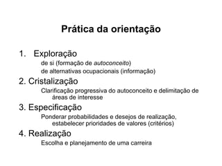 1. Exploração
de si (formação de autoconceito)
de alternativas ocupacionais (informação)
2. Cristalização
Clarificação progressiva do autoconceito e delimitação de
áreas de interesse
3. Especificação
Ponderar probabilidades e desejos de realização,
estabelecer prioridades de valores (critérios)
4. Realização
Escolha e planejamento de uma carreira
Prática da orientação
 