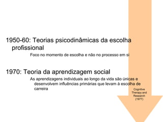 Cognitive
Therapy and
Research
(1977)
1950-60: Teorias psicodinâmicas da escolha
profissional
Foco no momento de escolha e não no processo em si
1970: Teoria da aprendizagem social
As aprendizagens individuais ao longo da vida são únicas e
desenvolvem influências primárias que levam à escolha de
carreira
 