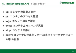 ６．docker-compose入門 - よく使うコマンド
● up: コンテナの起動と実行
● ps: コンテナのプロセス確認
● logs: コンテナのログ確認
● exec: コンテナ上でコマンド実行
● stop: コンテナの停止
● down: コンテナの停止とリソース(ネットワークやボリュー
ム等)の削除
30
 