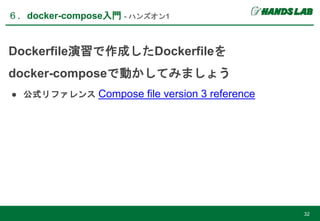 Dockerfile演習で作成したDockerfileを
docker-composeで動かしてみましょう
● 公式リファレンス Compose file version 3 reference
６．docker-compose入門 - ハンズオン1
32
 