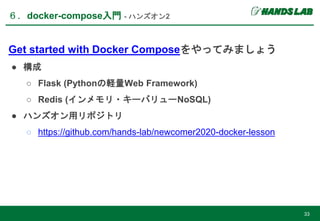 ６．docker-compose入門 - ハンズオン2
33
Get started with Docker Composeをやってみましょう
● 構成
○ Flask (Pythonの軽量Web Framework)
○ Redis (インメモリ・キーバリューNoSQL)
● ハンズオン用リポジトリ
○ https://github.com/hands-lab/newcomer2020-docker-lesson
 