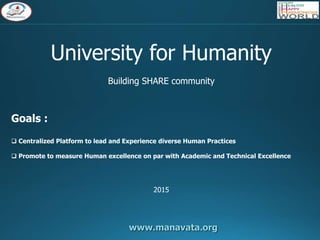 www.manavata.org
University for Humanity
Building SHARE community
Goals :
 Centralized Platform to lead and Experience diverse Human Practices
 Promote to measure Human excellence on par with Academic and Technical Excellence
2015
 