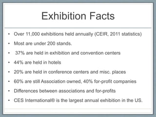 Exhibition Facts 
• Over 11,000 exhibitions held annually (CEIR, 2011 statistics) 
• Most are under 200 stands. 
• 37% are held in exhibition and convention centers 
• 44% are held in hotels 
• 20% are held in conference centers and misc. places 
• 60% are still Association owned, 40% for-profit companies 
• Differences between associations and for-profits 
• CES International® is the largest annual exhibition in the US. 
 