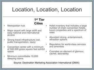 Location, Location, Location 
• Metropolitan hub 
1st Tier 
Cities 
• Major airport with large airlift and 
easy national and international 
access 
• Strong travel infrastructure (rail, 
public transportation, taxis) 
• Convention center with a minimum 
of 500,000 gross sq. ft. (46,000 m2) 
exhibit space 
• Minimum committable 10,000 
sleeping rooms 
• Hotel inventory that includes a large 
number of chain convention hotels, 
luxury properties and a spectrum of 
rates 
• Abundant dining, entertainment, 
attraction options 
• Reputation for world-class services 
and amenities 
• Connotes an element of glamour, 
cachet, desirability 
Source: Destination Marketing Association International (DMAI) 
 