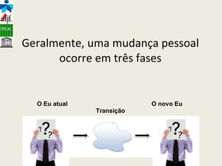Geralmente, uma mudança pessoal ocorre em três fases O Eu atual Transição O novo Eu 