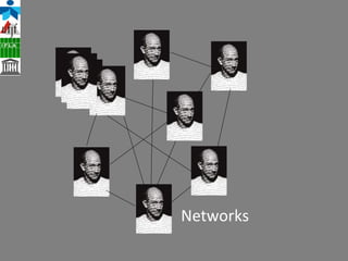Networks 