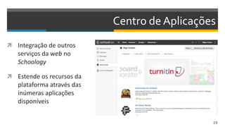 Centro de Aplicações
 Integração de outros
serviços da web no
Schoology
 Estende os recursos da
plataforma através das
inúmeras aplicações
disponíveis
19
 