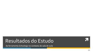 Resultados do Estudo
da ferramenta Schoology no contexto de sala de aula
23
 