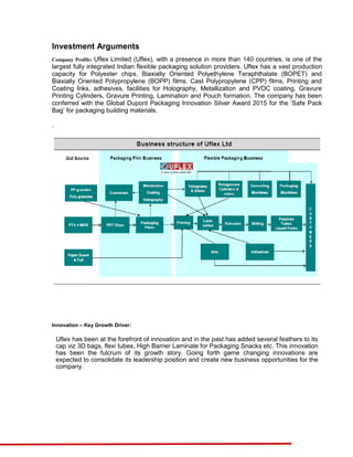 Investment Arguments
Company Profile: Uflex Limited (Uflex), with a presence in more than 140 countries, is one of the
largest fully integrated Indian flexible packaging solution providers. Uflex has a vast production
capacity for Polyester chips, Biaxially Oriented Polyethylene Teraphthalate (BOPET) and
Biaxially Oriented Polypropylene (BOPP) films, Cast Polypropylene (CPP) films, Printing and
Coating Inks, adhesives, facilities for Holography, Metallization and PVDC coating, Gravure
Printing Cylinders, Gravure Printing, Lamination and Pouch formation. The company has been
conferred with the Global Dupont Packaging Innovation Silver Award 2015 for the ‘Safe Pack
Bag’ for packaging building materials.
.
Innovation – Key Growth Driver:
Uflex has been at the forefront of innovation and in the past has added several feathers to its
cap viz 3D bags, flexi tubes, High Barrier Laminate for Packaging Snacks etc. This innovation
has been the fulcrum of its growth story. Going forth game changing innovations are
expected to consolidate its leadership position and create new business opportunities for the
company.
 