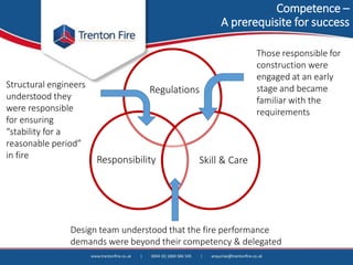London Fire Brigade - Fire Resistance CPD Presentation | PPTX