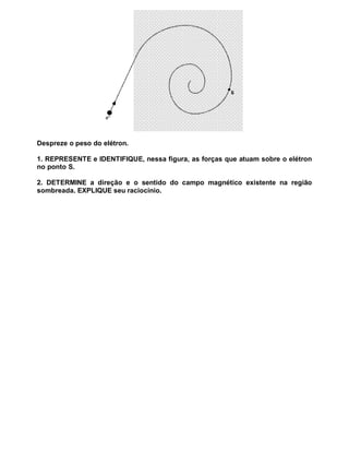 Despreze o peso do elétron.

1. REPRESENTE e IDENTIFIQUE, nessa figura, as forças que atuam sobre o elétron
no ponto S.

2. DETERMINE a direção e o sentido do campo magnético existente na região
sombreada. EXPLIQUE seu raciocínio.
 