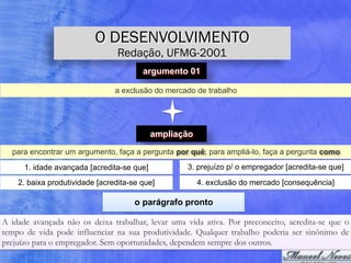 argumento 01
a exclusão do mercado de trabalho
ampliação
para encontrar um argumento, faça a pergunta por quê; para ampliá-lo, faça a pergunta como
1. idade avançada [acredita-se que]
2. baixa produtividade [acredita-se que]
3. prejuízo p/ o empregador [acredita-se que]
4. exclusão do mercado [consequência]
o parágrafo pronto
A idade avançada não os deixa trabalhar, levar uma vida ativa. Por preconceito, acredita-se que o
tempo de vida pode influenciar na sua produtividade. Qualquer trabalho poderia ser sinônimo de
prejuízo para o empregador. Sem oportunidades, dependem sempre dos outros.
O DESENVOLVIMENTO
Redação, UFMG-2001
 