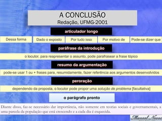 articulador longo
Dessa forma Dado o exposto Por tudo isso Por motivo de Pode-se dizer que
paráfrase da introdução
resumo da argumentação
peroração
o locutor, para reapresentar o assunto, pode parafrasear a frase tópico
pode-se usar 1 ou + frases para, resumidamente, fazer referência aos argumentos desenvolvidos
dependendo da proposta, o locutor pode propor uma solução de problema [facultativa]
o parágrafo pronto
Diante disso, faz-se necessário dar importância, não somente em teorias sociais e governamentais, a
uma parcela da população que está crescendo e a cada dia é esquecida.
A CONCLUSÃO
Redação, UFMG-2001
 