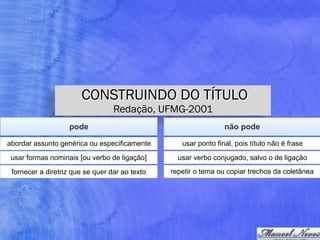 CONSTRUINDO DO TÍTULO
Redação, UFMG-2001
pode não pode
abordar assunto genérica ou especificamente
usar formas nominais [ou verbo de ligação]
fornecer a diretriz que se quer dar ao texto
usar ponto final, pois título não é frase
usar verbo conjugado, salvo o de ligação
repetir o tema ou copiar trechos da coletânea
 