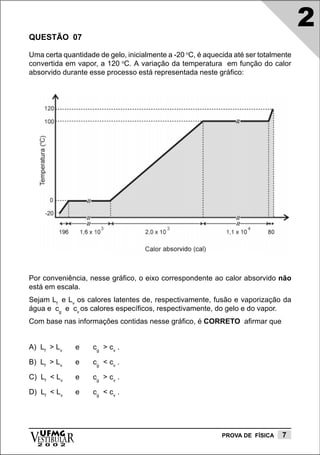 2
QUESTÃO 07

Uma certa quantidade de gelo, inicialmente a -20 oC, é aquecida até ser totalmente
convertida em vapor, a 120 oC. A variação da temperatura em função do calor
absorvido durante esse processo está representada neste gráfico:




Por conveniência, nesse gráfico, o eixo correspondente ao calor absorvido não
está em escala.
Sejam Lf e Lv os calores latentes de, respectivamente, fusão e vaporização da
água e cg e cv os calores específicos, respectivamente, do gelo e do vapor.
Com base nas informações contidas nesse gráfico, é CORRETO afirmar que


A) Lf > Lv    e     cg > c v .

B) Lf > Lv    e     cg < c v .

C) Lf < Lv    e     cg > c v .

D) Lf < Lv    e     cg < c v .




vESTIBULAR
  UFMG
  2 0 0 2
                                                            PROVA DE FÍSICA    7
 