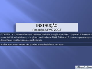 INSTRUÇÃO
Redação, UFMG-2003
O	Quadro	1	é	o	resultado	de	uma	pesquisa	realizada	em	agosto	de	2001.	O	Quadro	2	refere-se	a	
uma	estatística	de	eleitores,	por	gênero,	realizada	em	2000.	O	Quadro	3	resume	a	porcentagem	
de	mulheres	em	algumas	áreas	profissionais.
Analise	atentamente	estes	três	quadros	antes	de	elaborar	seu	texto:
 