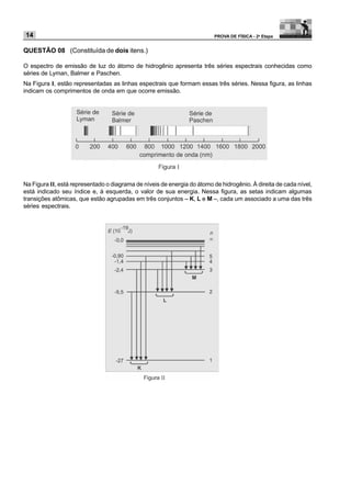 14                                                                        PROVA DE FÍSICA - 2a Etapa


QUESTÃO 08 (Constituída de dois itens.)

O espectro de emissão de luz do átomo de hidrogênio apresenta três séries espectrais conhecidas como
séries de Lyman, Balmer e Paschen.
Na Figura I, estão representadas as linhas espectrais que formam essas três séries. Nessa figura, as linhas
indicam os comprimentos de onda em que ocorre emissão.




Na Figura II, está representado o diagrama de níveis de energia do átomo de hidrogênio. À direita de cada nível,
está indicado seu índice e, à esquerda, o valor de sua energia. Nessa figura, as setas indicam algumas
transições atômicas, que estão agrupadas em três conjuntos – K, L e M –, cada um associado a uma das três
séries espectrais.
 