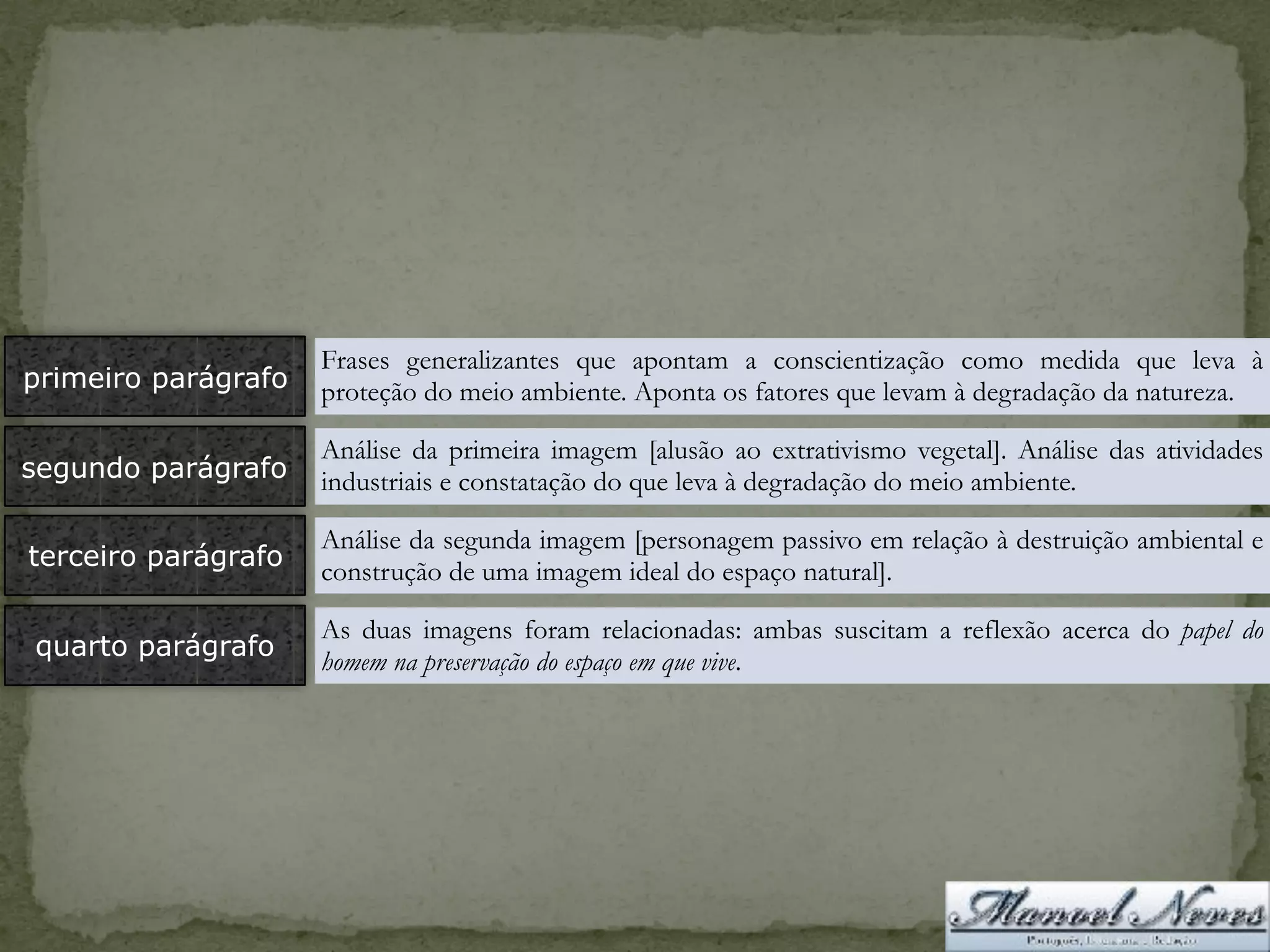 primeiro parágrafo
Frases generalizantes que apontam a conscientização como medida que leva à
proteção do meio ambiente. Aponta os fatores que levam à degradação da natureza.
segundo parágrafo
Análise da primeira imagem [alusão ao extrativismo vegetal]. Análise das atividades
industriais e constatação do que leva à degradação do meio ambiente.
terceiro parágrafo
Análise da segunda imagem [personagem passivo em relação à destruição ambiental e
construção de uma imagem ideal do espaço natural].
quarto parágrafo
As duas imagens foram relacionadas: ambas suscitam a reflexão acerca do papel do
homem na preservação do espaço em que vive.
 