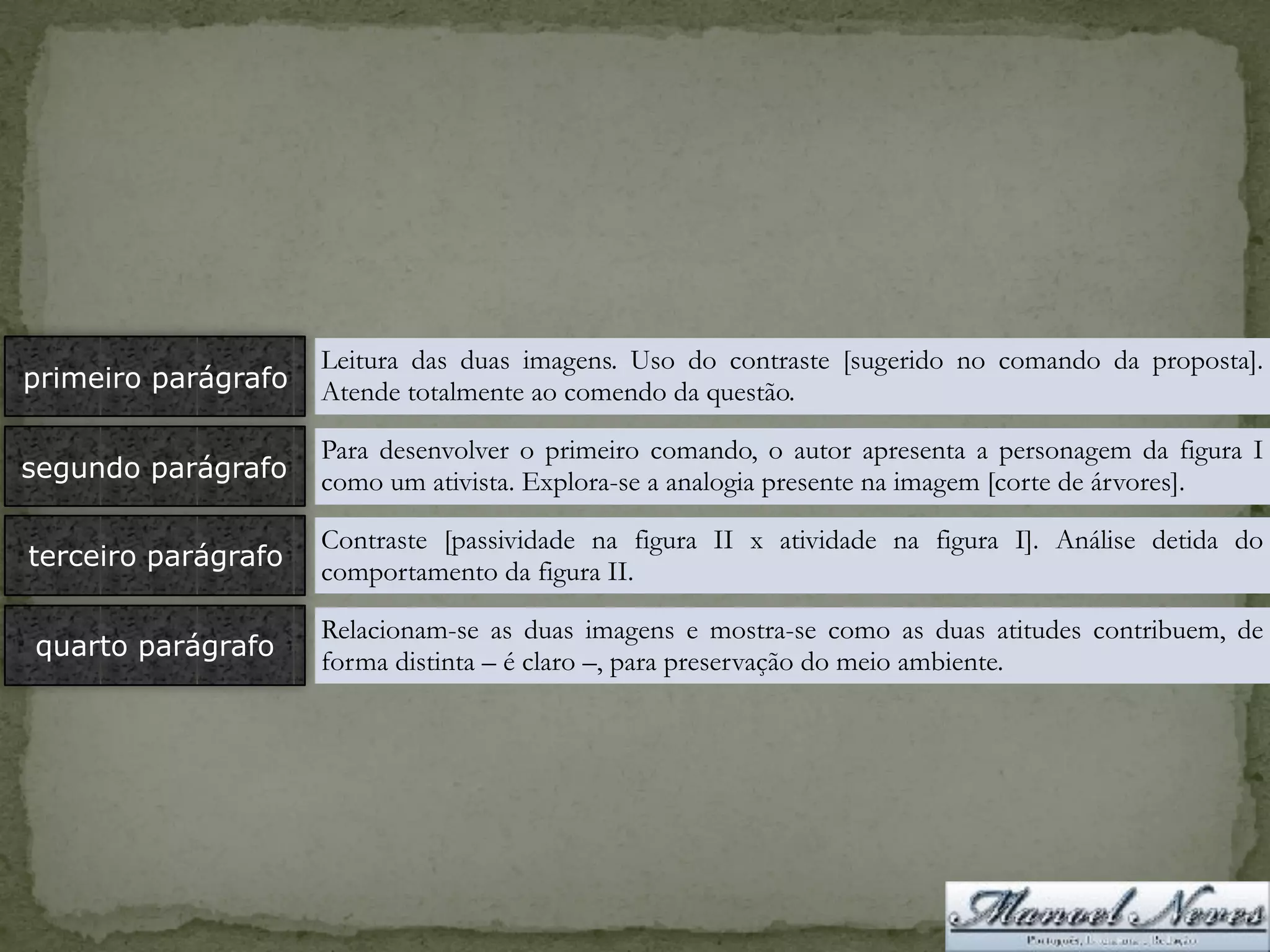primeiro parágrafo
Leitura das duas imagens. Uso do contraste [sugerido no comando da proposta].
Atende totalmente ao comendo da questão.
segundo parágrafo
Para desenvolver o primeiro comando, o autor apresenta a personagem da figura I
como um ativista. Explora-se a analogia presente na imagem [corte de árvores].
terceiro parágrafo
Contraste [passividade na figura II x atividade na figura I]. Análise detida do
comportamento da figura II.
quarto parágrafo
Relacionam-se as duas imagens e mostra-se como as duas atitudes contribuem, de
forma distinta – é claro –, para preservação do meio ambiente.
 