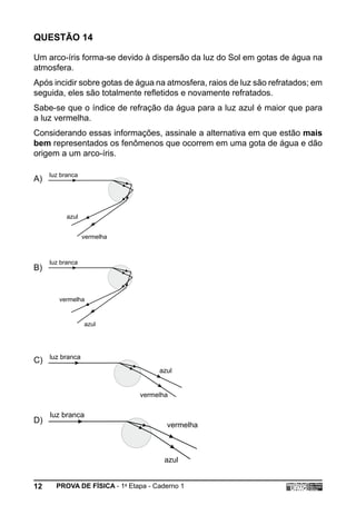 QUESTÃO 14

Um arco-íris forma-se devido à dispersão da luz do Sol em gotas de água na
atmosfera.
Após incidir sobre gotas de água na atmosfera, raios de luz são refratados; em
seguida, eles são totalmente refletidos e novamente refratados.
Sabe-se que o índice de refração da água para a luz azul é maior que para
a luz vermelha.
Considerando essas informações, assinale a alternativa em que estão mais
bem representados os fenômenos que ocorrem em uma gota de água e dão
origem a um arco-íris.

     luz branca
A)



           azul


                  vermelha



     luz branca
B)


        vermelha



                  azul




     luz branca
C)
                                     azul


                               vermelha


     luz branca
D)
                                       vermelha



                                       azul


12     PROVA DE FÍSICA - 1a Etapa - Caderno 1
 
