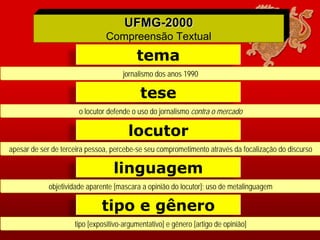 UFMG-2000