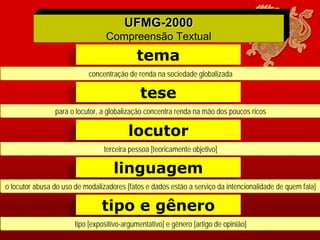UFMG-2000
