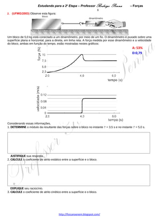 Estudando para a 2a Etapa – Professor Rodrigo Penna              – Forças               8
     JUSTIFIQUE sua resposta.




2.       (UFMG/2003) Observe esta figura:




Um bloco de 5,0 kg está conectado a um dinamômetro, por meio de um fio. O dinamômetro é puxado sobre uma
superfície plana e horizontal, para a direita, em linha reta. A força medida por esse dinamômetro e a velocidade
do bloco, ambas em função do tempo, estão mostradas nestes gráficos:
                                                                                                   A: 53%   
                                                                                                   D:0,79  




Considerando essas informações,
1. DETERMINE o módulo da resultante das forças sobre o bloco no instante t = 3,5 s e no instante t = 5,0 s.
   JUSTIFIQUE sua resposta.




2. CALCULE o coeficiente de atrito estático entre a superfície e o bloco.
   EXPLIQUE seu raciocínio.




                                      www.fisicanovestibular.xpg.com.br
 