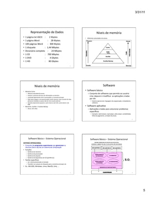 3/31/11




                          Representação	
  de	
  Dados	
  	
                                                                                                                                  Níveis	
  de	
  memória	
  
•    1	
  página	
  txt	
  ASCII	
  	
  	
   	
  :	
  	
  	
  	
  	
  	
  	
  2	
  Kbytes	
                                                                           •  Diferentes	
  velocidades	
  de	
  acesso	
  
•    1	
  página	
  Word	
  	
  	
  	
  	
  	
  	
  	
  	
   	
  :	
  	
  	
  	
  	
  28	
  Kbytes	
  
•    100	
  páginas	
  Word	
  	
  	
  	
  	
   	
  :	
  	
  	
  300	
  Kbytes	
  
•    1	
  disquete	
  	
  	
  	
  	
  	
  	
  	
  	
  	
  	
  	
  	
  	
  	
  	
   	
  :	
  	
  	
  1,44	
  Mbytes	
  
•    Dicionário	
  completo	
  	
   	
  :	
  	
  	
  	
  	
  	
  24	
  Mbytes	
  
•    1	
  CD	
  	
  	
  	
  	
  	
  	
  	
  	
  	
  	
  	
  	
  	
  	
  	
  	
  	
  	
  	
  	
  	
  	
  	
   	
  :	
  	
  	
  	
  700	
  Mbytes	
  
•    1	
  DVD	
  	
  	
  	
  	
  	
  	
  	
  	
  	
  	
  	
  	
  	
  	
  	
  	
  	
  	
  	
  	
  	
   	
  :	
  	
  	
  	
  	
  	
  	
  	
  4	
  Gbytes	
  
•    1	
  HD	
  	
  	
  	
  	
  	
  	
  	
  	
  	
  	
  	
  	
  	
  	
  	
  	
  	
  	
  	
  	
  	
  	
  	
   	
  :	
  	
  	
  	
  	
  	
  80	
  Gbytes	
  
                                                                                                                                                             25	
                                                                                                              26	
  




                                          Níveis	
  de	
  memória	
                                                                                                                                         Soiware	
  	
  
•  Memória	
  Cache	
  
                                                                                                                                                                      •  Soiware	
  básico	
  
       –  Alyssima	
  velocidade	
  de	
  acesso	
  	
                                                                                                                     –  Conjunto	
  de	
  soiwares	
  que	
  permite	
  ao	
  usuário	
  
       –  Acelerar	
  o	
  processo	
  de	
  busca	
  de	
  informações	
  na	
  memória	
  
                                                                                                                                                                              criar,	
  depurar	
  e	
  modiﬁcar	
  	
  as	
  aplicações	
  criadas	
  
       –  Localizada	
  logicamente	
  entre	
  o	
  processador	
  e	
  a	
  memória	
  principal	
  	
  
       –  Pode	
  tanto	
  integrar	
  o	
  microprocessador	
  (cache	
  interna),	
  como	
  consisWr	
  de	
  chips	
                                                      por	
  ele	
  
          adicionais	
  instalados	
  na	
  placa-­‐mãe	
  do	
  micro	
  (cache	
  externa)	
                                                                                   •  Sistema	
  operacional,	
  linguagens	
  de	
  programação,	
  compiladores,	
  
       –  Tamanho	
  Wpicamente	
  pequeno:	
  cache	
  interna:	
  até	
  512K;	
  cache	
  externa:	
  até	
                                                                      uWlitários	
  
          2Mb	
  
•  Memórias	
  	
  Auxiliar	
  	
  e	
  Auxiliar-­‐Backup	
                                                                                                           •  Soiware	
  aplicaWvo	
  
       –  Discos,	
  CDs	
  e	
  ﬁtas	
                                                                                                                                    –  Aplicações	
  criadas	
  para	
  solucionar	
  problemas	
  
                                                                                                                                                                              especíﬁcos	
  
                                                                                                                                                                                 •  Exemplos:	
  web	
  browser,	
  mp3	
  player,	
  video	
  player,	
  contabilidade,	
  
                                                                                                                                                                                    folha	
  de	
  pagamento,	
  correção	
  de	
  provas	
  	
  

                                                                                                                                                             27	
                                                                                                              28	
  




                Soiware	
  Básico	
  –	
  Sistema	
  Operacional	
                                                                                                              Soiware	
  Básico	
  –	
  Sistema	
  Operacional	
  
SISTEMA	
  OPERACIONAL	
  
•  Conjunto	
  de	
  programas	
  supervisores	
  que	
  gerenciam	
  os	
  
   recursos	
  (hw	
  e	
  sw)	
  de	
  um	
  sistema	
  de	
  computação	
  
•  Funções:	
  
       –      Gerência	
  de	
  memória	
  
       –      Gerência	
  de	
  processador	
  
       –      Gerência	
  de	
  arquivos	
  
       –      Gerência	
  de	
  disposiWvos	
  de	
  E/S	
  (periféricos)	
  
•  Tarefas	
  especíﬁcas:                                              	
  	
                                                                                                                                                                                S.O.
       –  Ler	
  a	
  tecla	
  pressionada	
  no	
  teclado	
  	
  	
  
       –  Transferir	
  um	
  arquivo	
  do	
  disquete	
  para	
  a	
  memória	
  principal,	
  etc	
  
•  Ex.:	
  MS-­‐DOS,	
  Windows,	
  Linux,	
  MacOS,	
  Unix,	
  ...	
  


                                                                                                                                                             29	
                                                                                                              30	
  




                                                                                                                                                                                                                                                                                             5
 