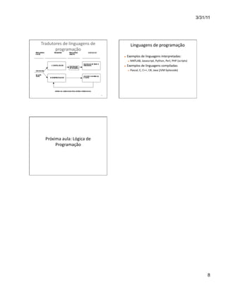 3/31/11




Tradutores	
  de	
  linguagens	
  de	
                        Linguagens	
  de	
  programação	
  
       programação	
  
                                                        Exemplos	
  de	
  linguagens	
  interpretadas:	
  
                                                             MATLAB,	
  Javascript,	
  Python,	
  Perl,	
  PHP	
  (scripts)	
  
                                                        Exemplos	
  de	
  linguagens	
  compiladas:	
  
                                                             Pascal,	
  C,	
  C++,	
  C#,	
  Java	
  (JVM	
  bytecode)	
  




                                           43	
  




   Próxima	
  aula:	
  Lógica	
  de	
  
        Programação	
  




                                                                                                                                        8
 