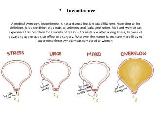 
Incontinence
A medical symptom, Incontinence is not a disease but is treated like one. According to the
definition, it is a condition that leads to unintentional leakage of urine. Men and women can
experience this condition for a variety of reasons, for instance; after a long illness, because of
advancing age or as a side effect of a surgery. Whatever the reason is, men are more likely to
experience these symptoms as compared to women.
 